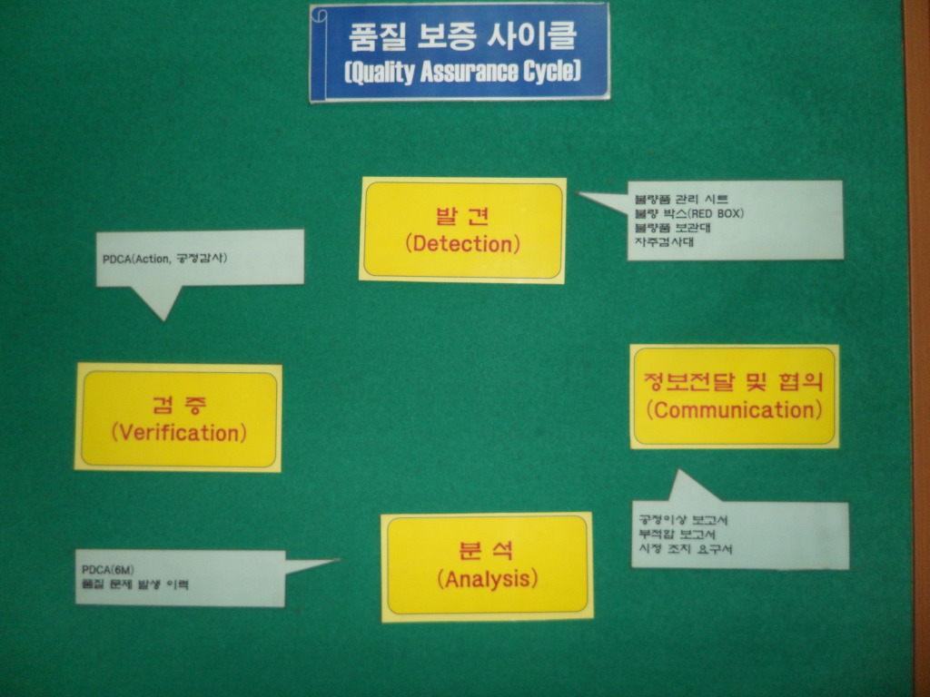 진성공업사 이미지