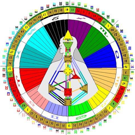 시스템디자인 이미지
