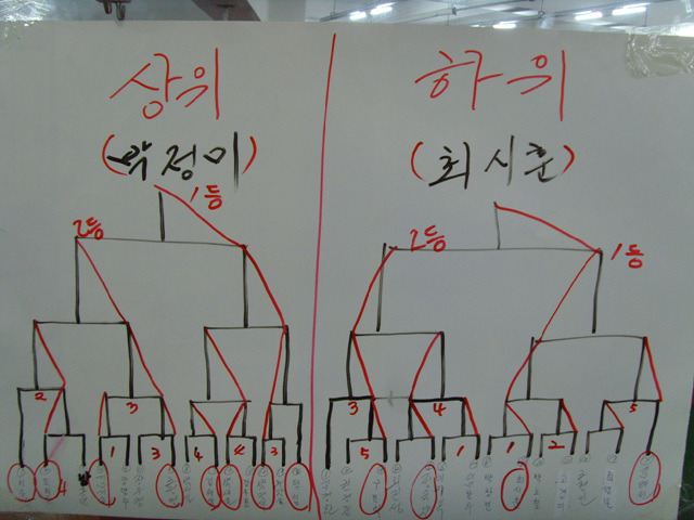 만냥뒷고기 이미지
