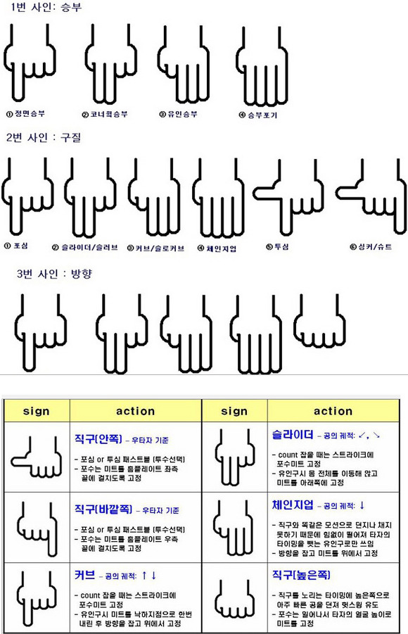 싸인프로 이미지