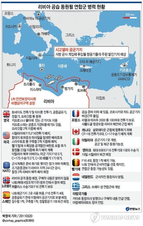 선 이미지