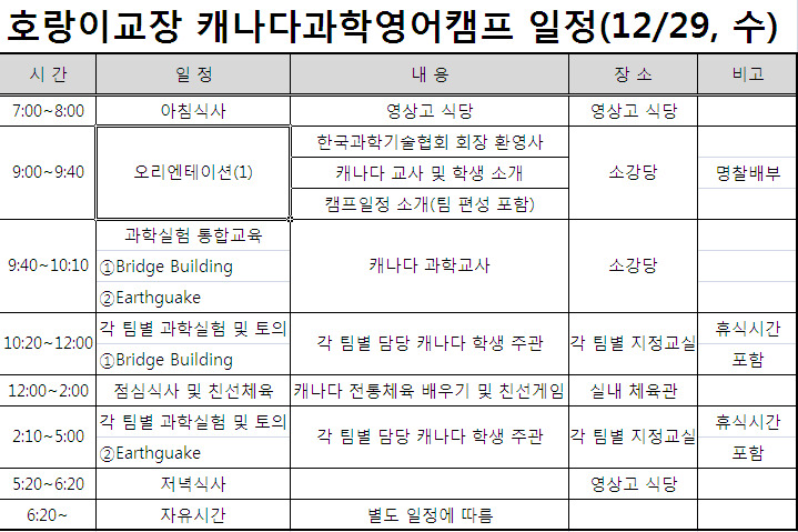 호랑이과학캠프 이미지