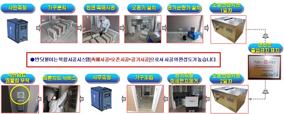 이지코퍼레이션 이미지