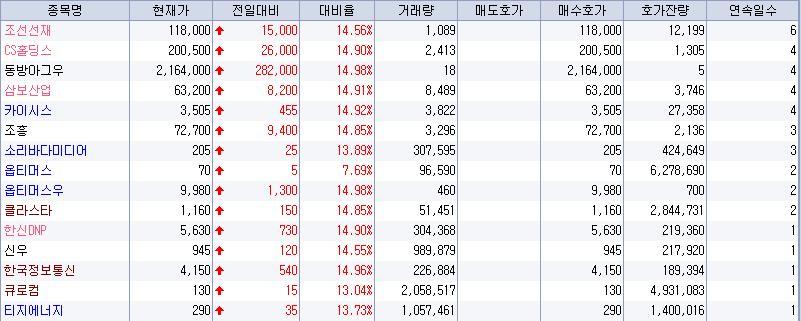 dnp미디어 이미지
