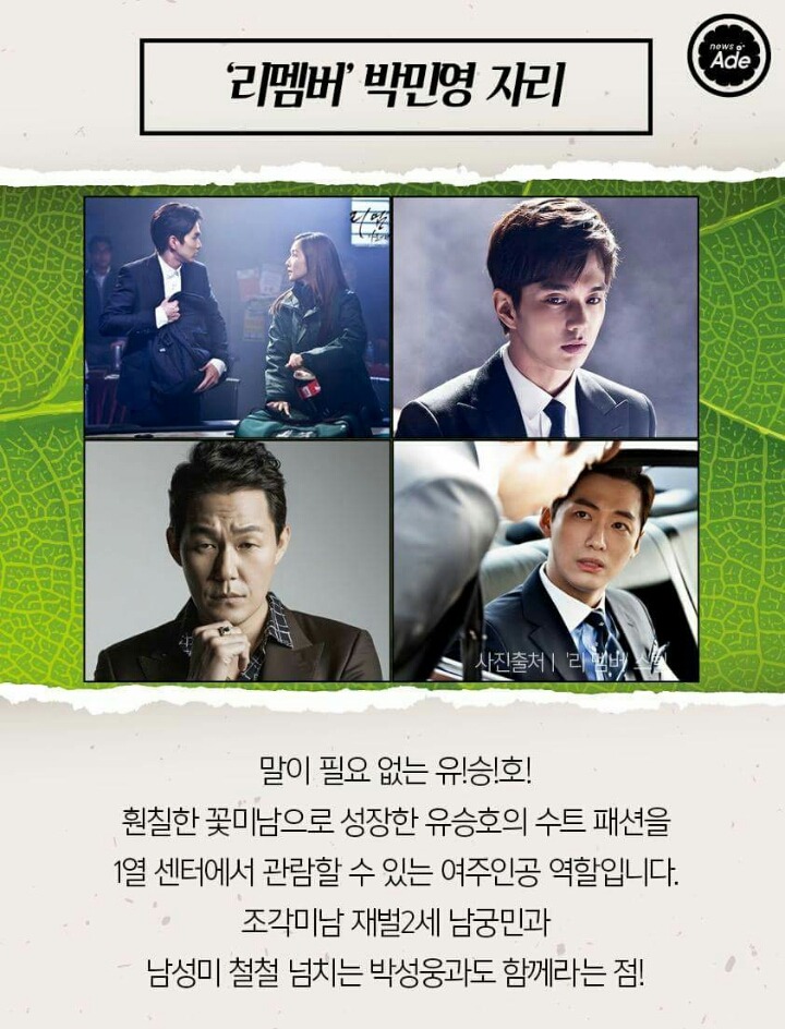 내가 들어가고 싶은 여배우 자리는? | 인스티즈