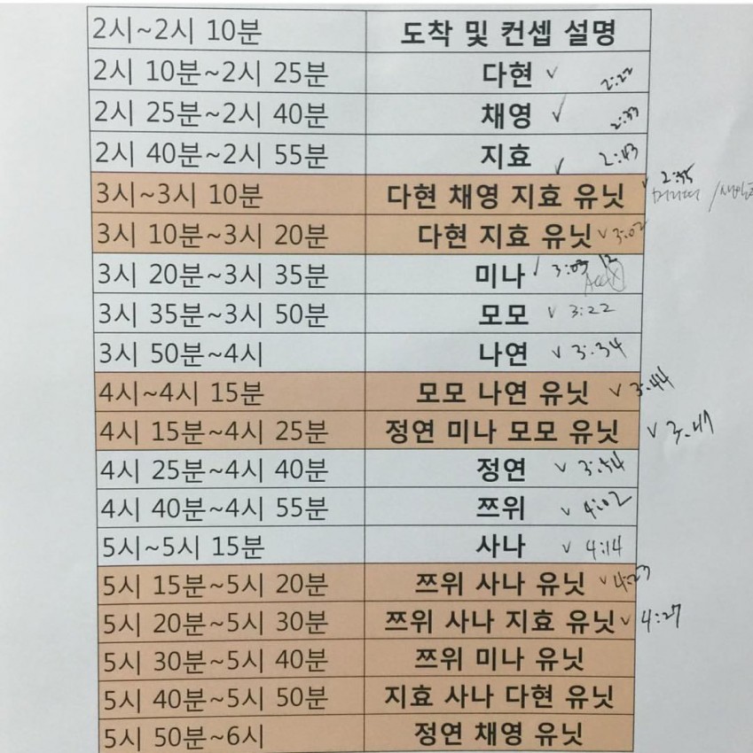 [트와이스] 다음 카카오톡 이모티콘 촬영한 듯 | 인스티즈