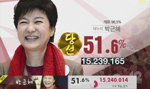 나라를 이렇게 만든 장본인 | 인스티즈