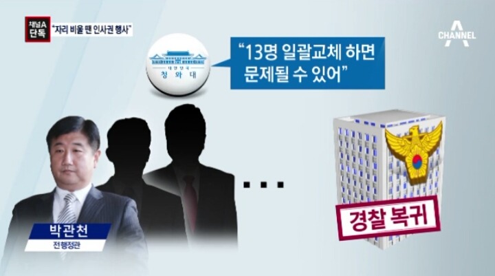 최순실 클라스... | 인스티즈