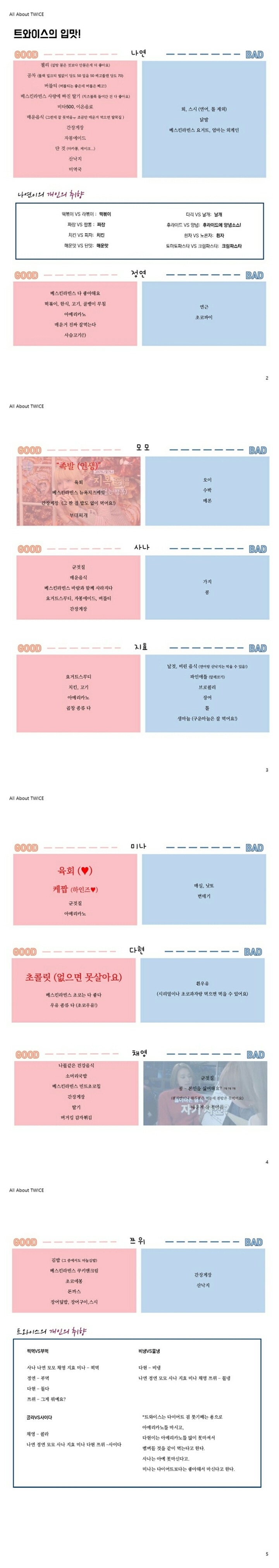 트와이스의 입맛 | 인스티즈