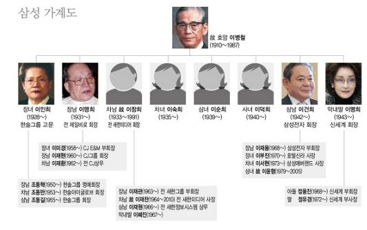 호암물산 주식회사 이미지