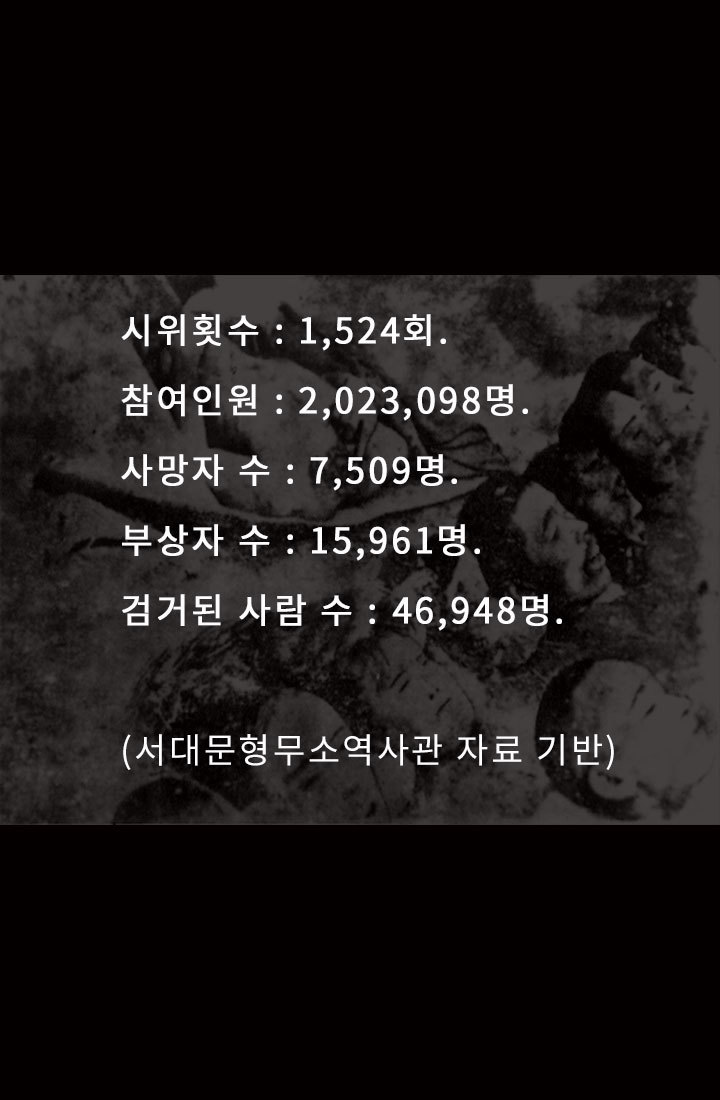 잊어서는 안 될 그날의 함성 | 인스티즈
