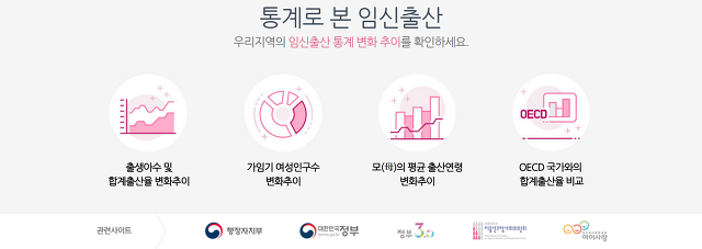 알면 알수록 더 같은 대한민국 출산지도를 알아보자 | 인스티즈