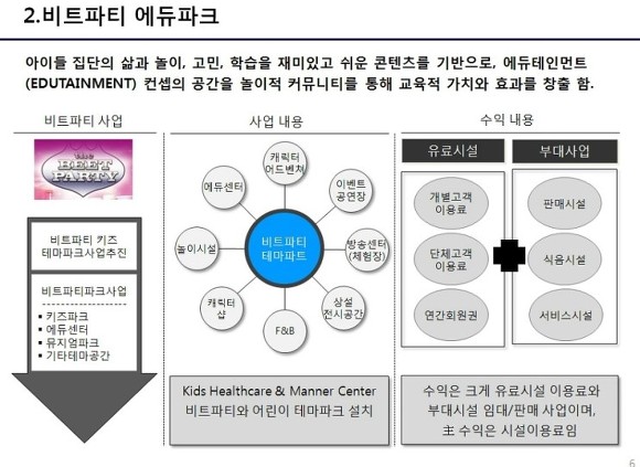 안산키즈 이미지
