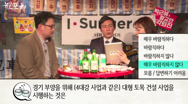 안희정의 정당찾기 테스트 | 인스티즈