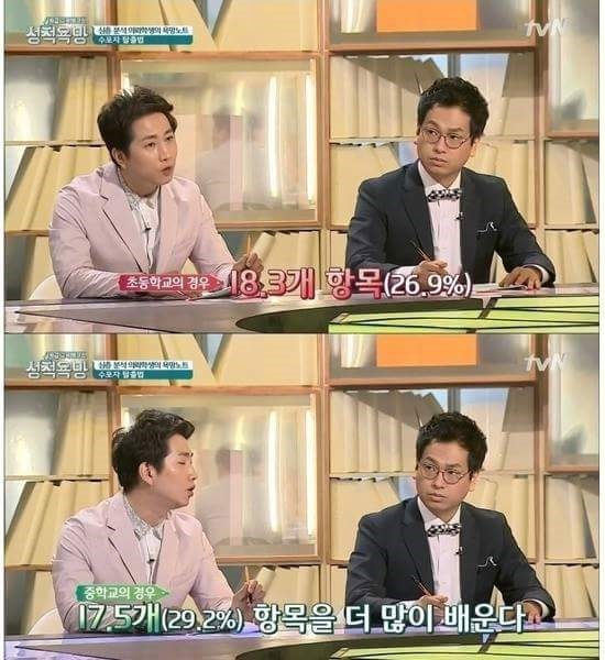 우리나라에 수포자가 많은이유.. | 인스티즈