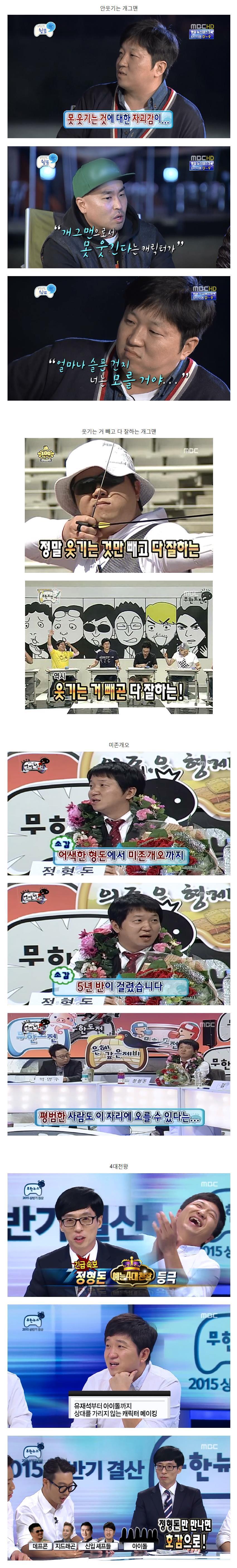무한도전에서 가장 많이 성장한 멤버.jpg | 인스티즈