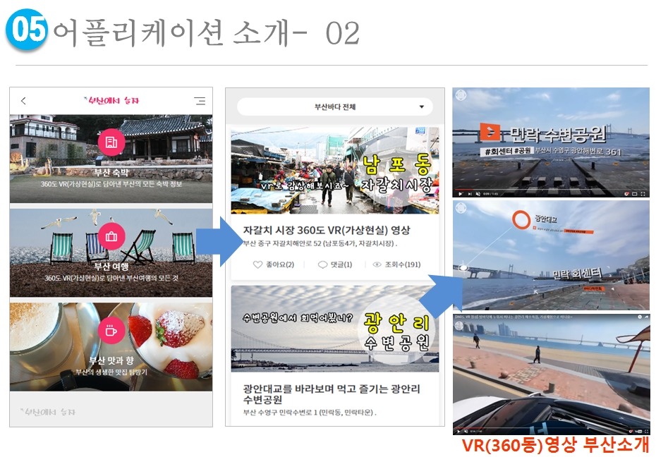 컴퓨터AS 이미지