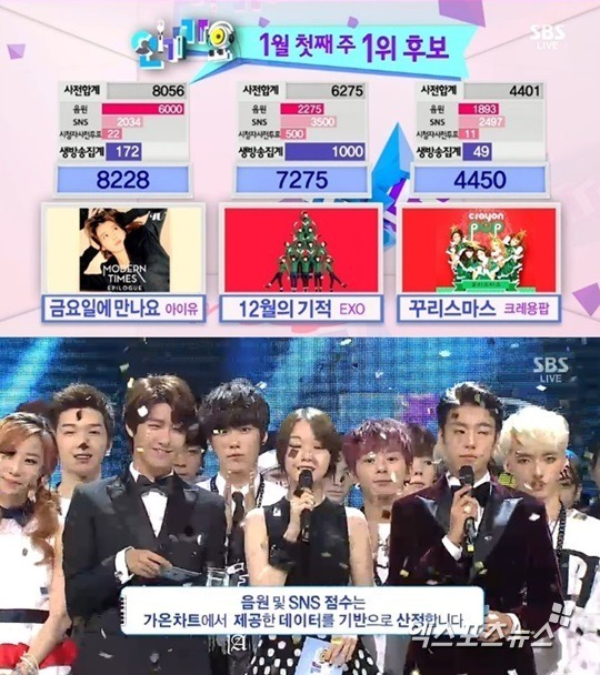 자작곡으로 방송활동없이 지상파 3사 1위한 곡.jpg | 인스티즈