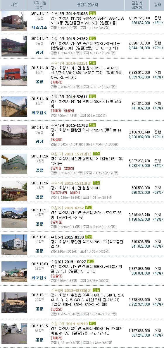 상록세무회계사무소 이미지