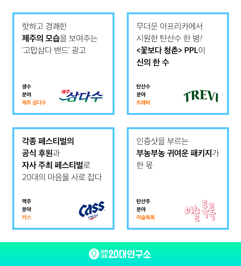 2016 20대가 가장 선호하는 분야별 브랜드.jpg | 인스티즈