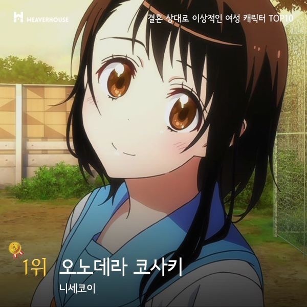 일본인이 뽑은 결혼상대로 이상적인 여성 캐릭터 TOP10 | 인스티즈