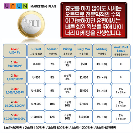 224E074F54A9F7DD02A4C3