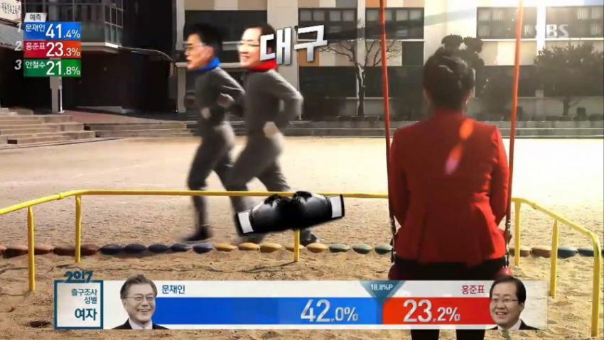 SBS 출구조사 근황 | 인스티즈