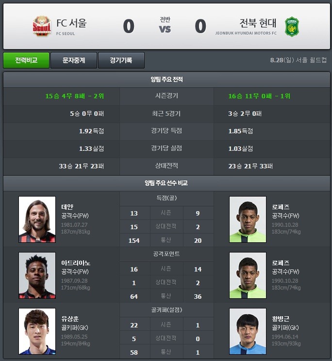 이번 주말 빅매치 | 인스티즈