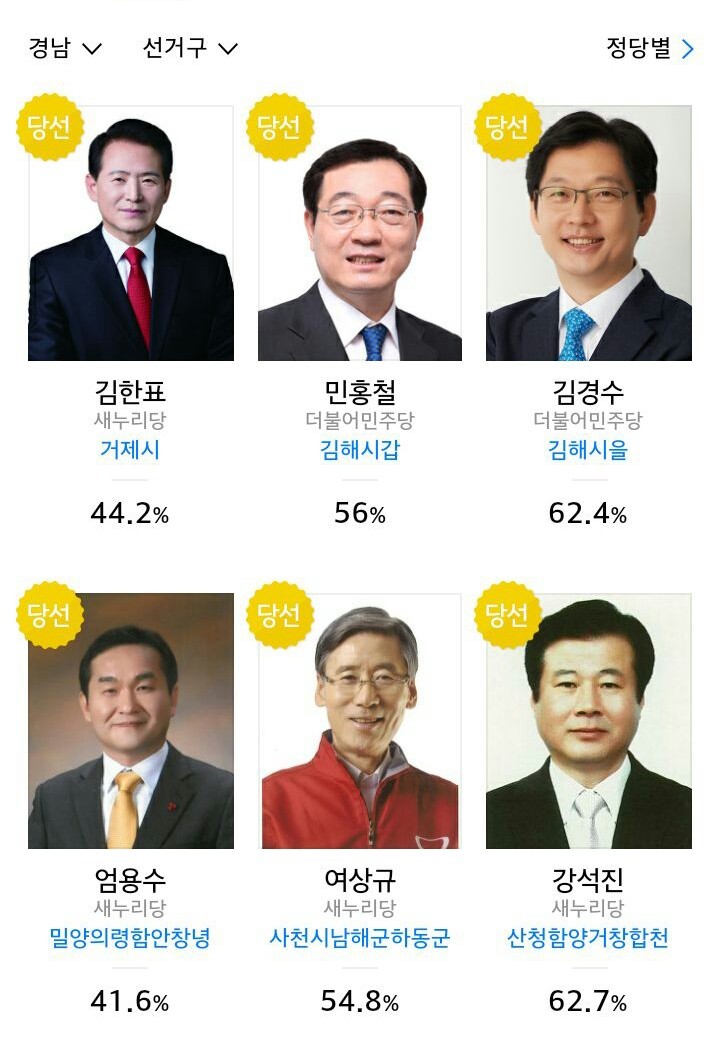 선택 2016-경남지역 당선자.jpg | 인스티즈