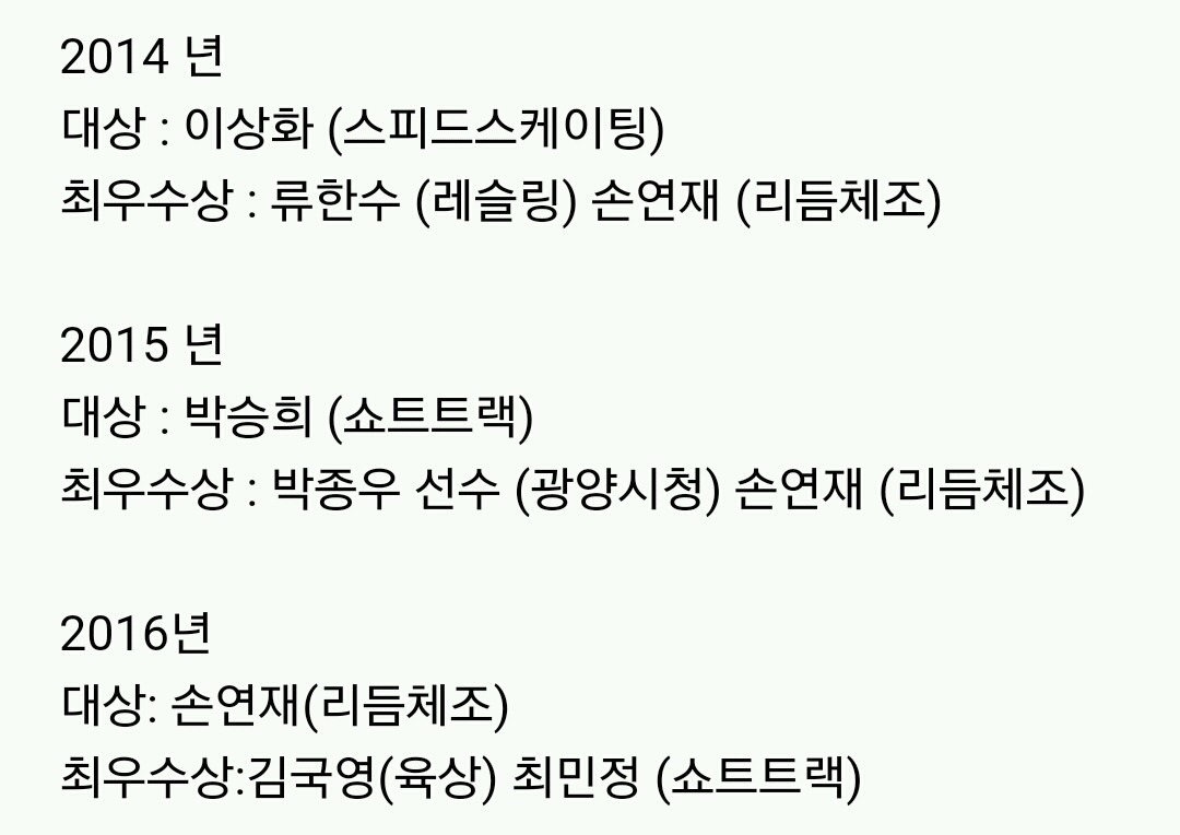 손연재 대한체육회 대상 수상이 논란인 이유 | 인스티즈