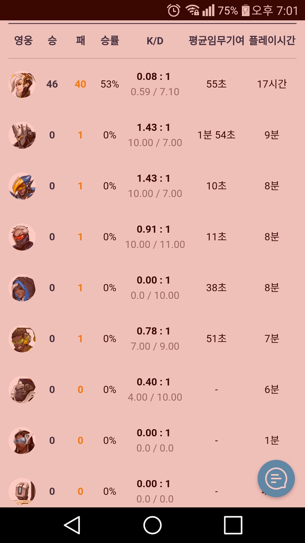 메르시 이미지