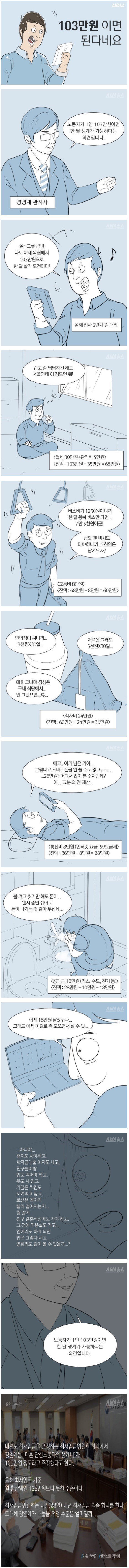 ??? : 독신 노동자 월 103만원이면 생활 가능 | 인스티즈