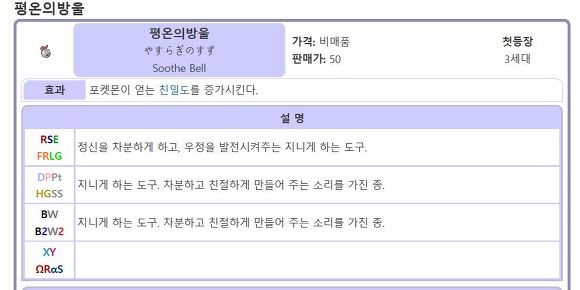 포켓몬스터를 표절한 국내 게임.jpg | 인스티즈