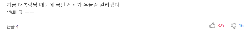 우울증.. 왜 남성이 여성보다 위험한가 | 인스티즈
