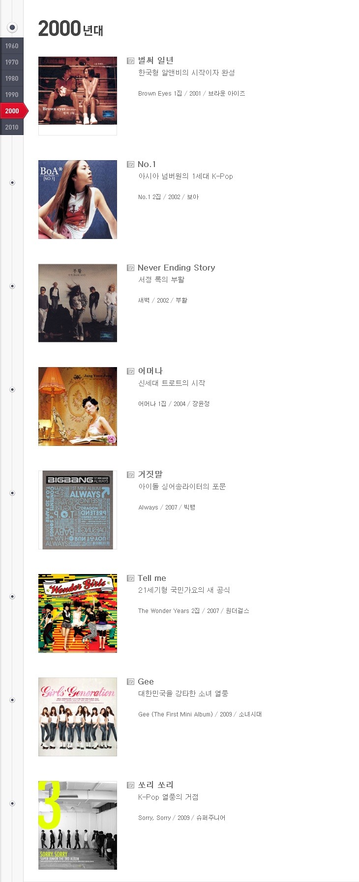 대중음악 전문가들이 선정한 2000년,2010년대 대한민국 가요계 레전드 곡 | 인스티즈