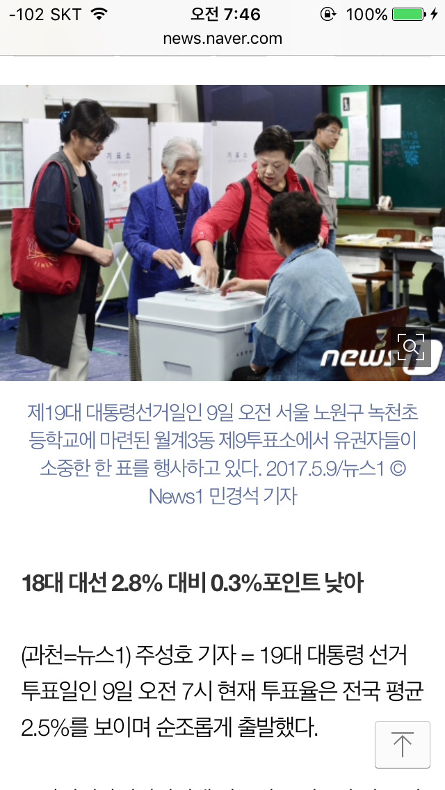 대선투표율 오전7시 현재 2.5%, 105만명 투표…순조롭게 출발 | 인스티즈