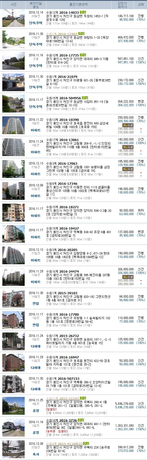 은하자동차공업사 이미지