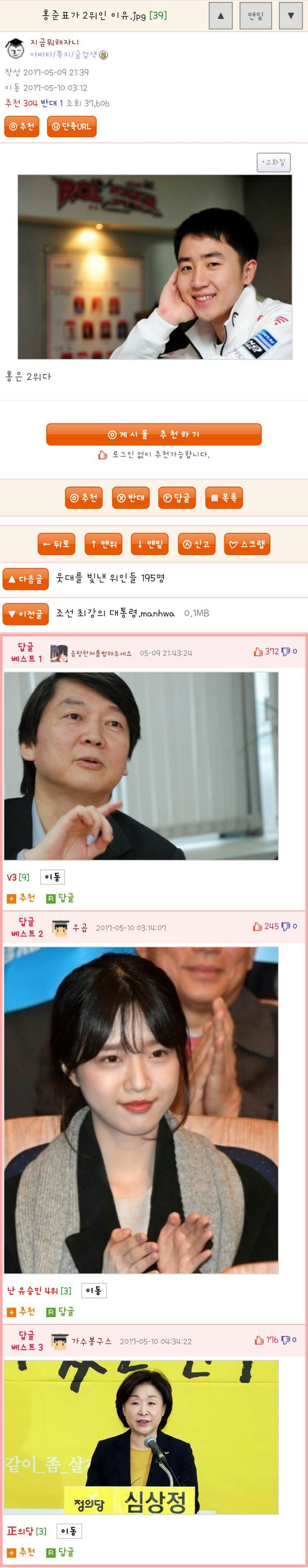 홍준표가 2위인 이유 | 인스티즈