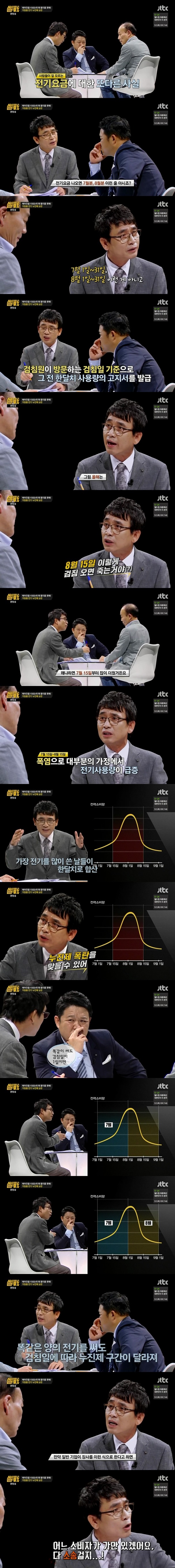 사람들이 잘 모르는 전기요금에 대한 또다른 사실 | 인스티즈