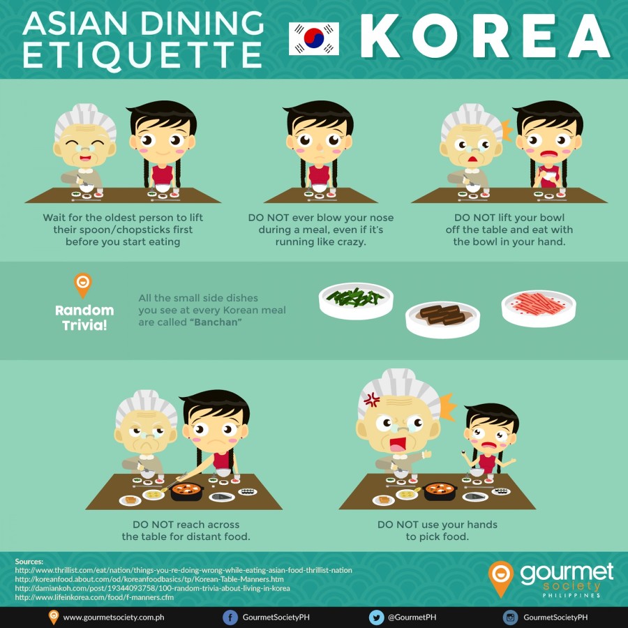 한국의 식사예절 (설렁탕과 깍두기로 시작된 의식의 흐름) | 인스티즈