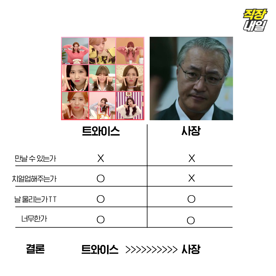 회사 직급별 무근본 OX 비교 대잔치(오뎅탕이 나보다 낫다니,,,) | 인스티즈