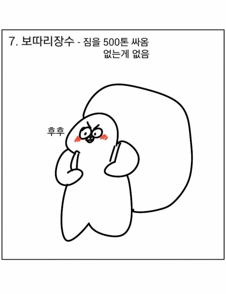 친구들끼리 여행 갈때 유형 | 인스티즈