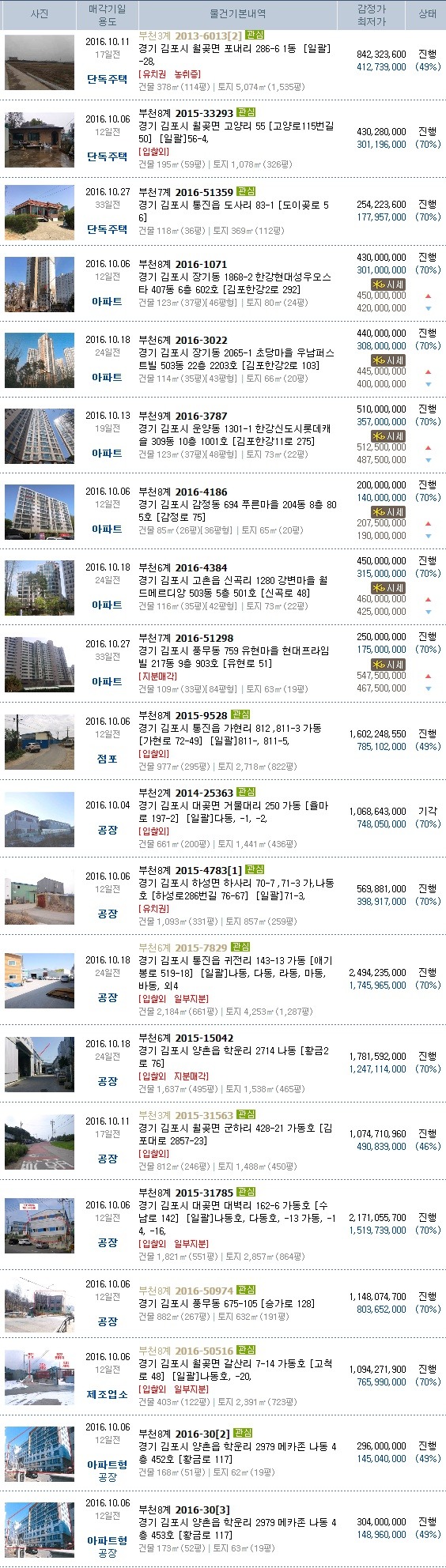 통진자동차공업사 이미지