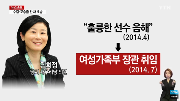 2014년에 처음으로 안민석의원이 정유라얘기 꺼냈을때 새누리 반응.jpg | 인스티즈