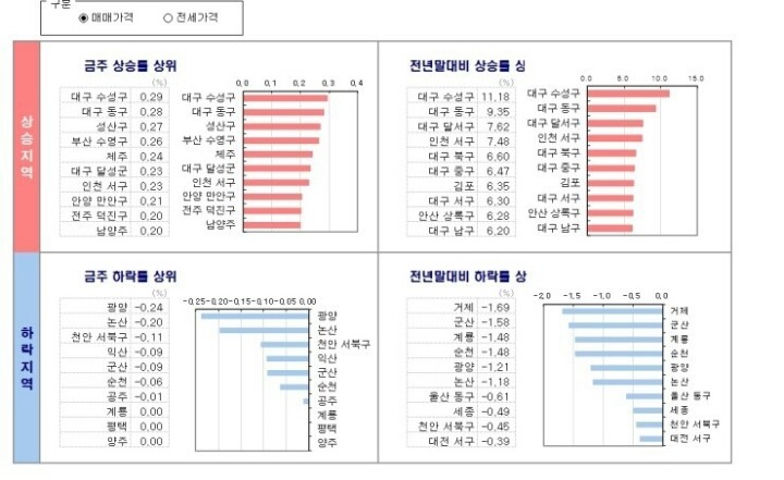 엘에스전선(주)구미공장 이미지