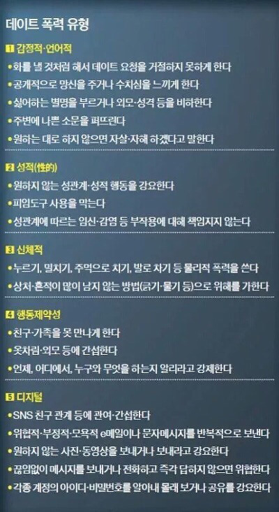 데이트 폭력 유형 | 인스티즈