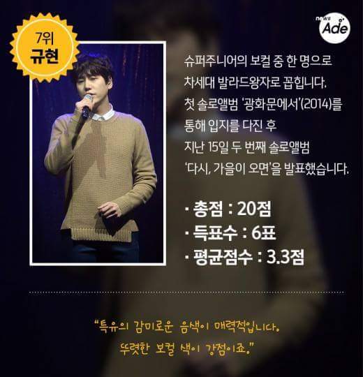 가요관계자들이 뽑았다! 아이돌 보컬 BEST 10 | 인스티즈