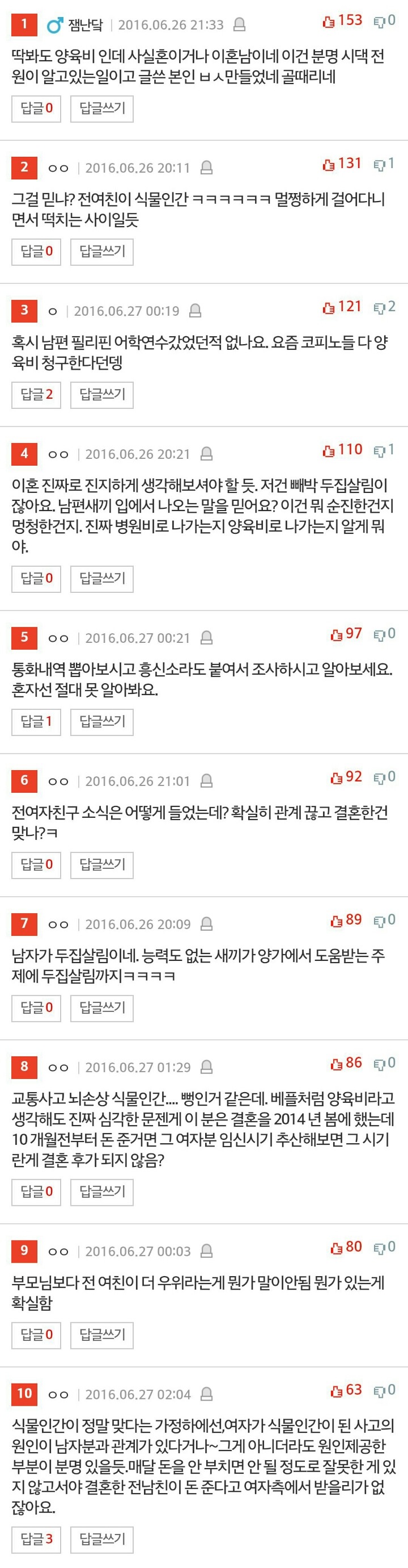 전 여자친구 부모님께 천만원 드린 남편..+댓글반응 | 인스티즈