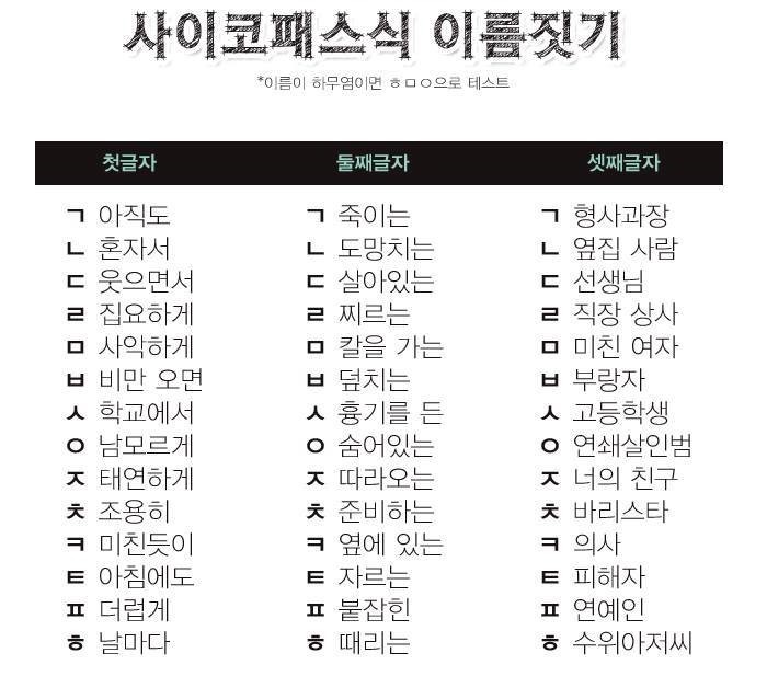 사이코패스 식 이름 짓기.jpg | 인스티즈