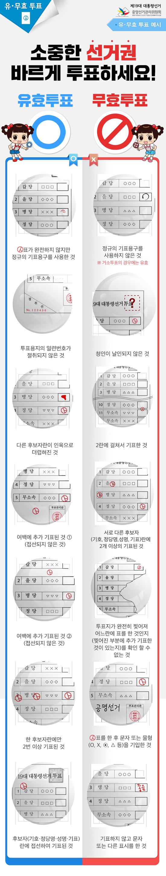 19대 대선 유 무효 투표 예시.jpg | 인스티즈